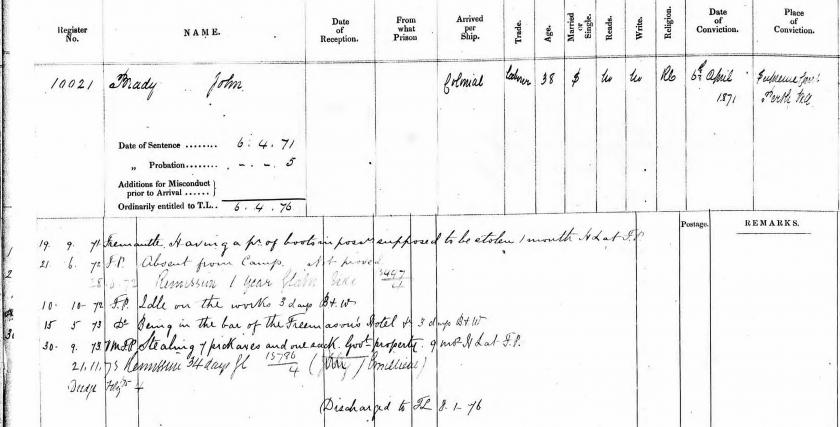 Convict Department Register ACC 1156/R16 for John Brady. [6]